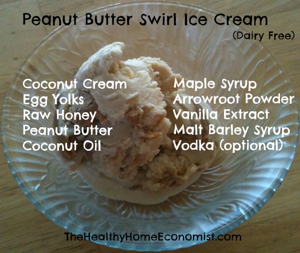 Peanut Butter Ice Cream (Dairy Free) The Healthy Home Economist The