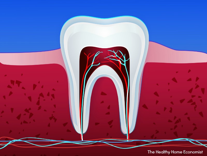 root canal healing