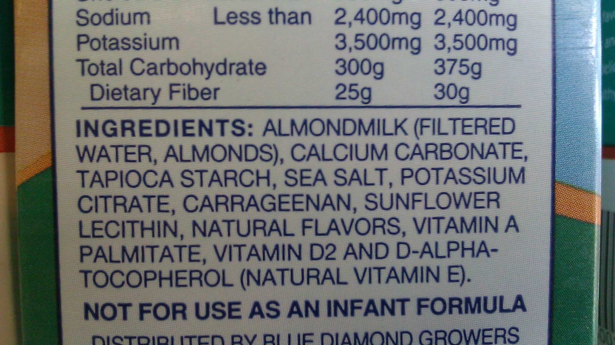Coconut and Almond Milk in Cartons Not a Healthy Buy Healthy Home