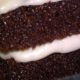 Healthy Devils Food Cake With Frosting