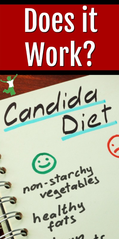 anti-candida diet protocol on a notepad