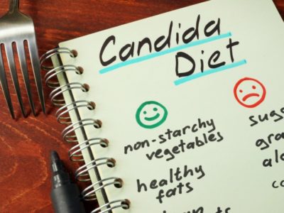 Don't Waste Your Time. Why the Candida Diet Doesn't Work