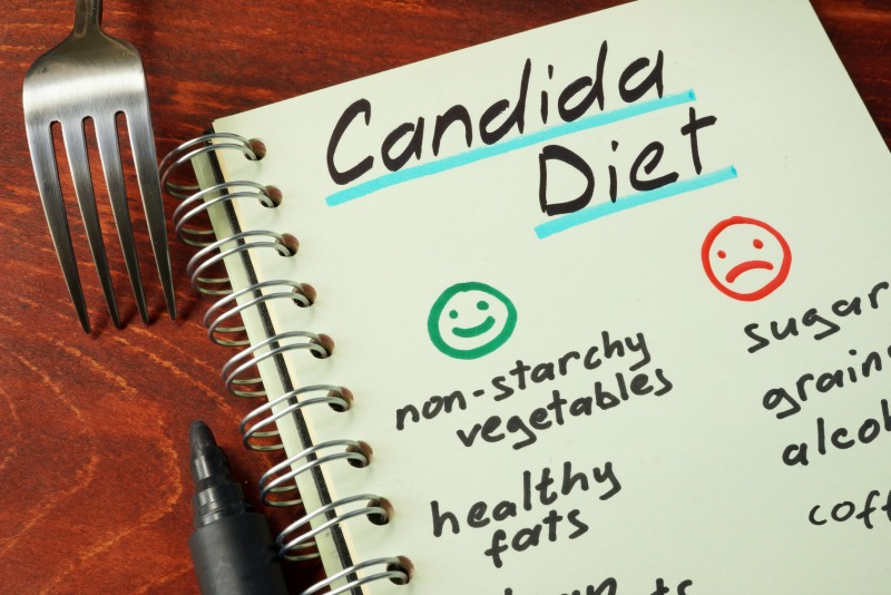 candida diet food list