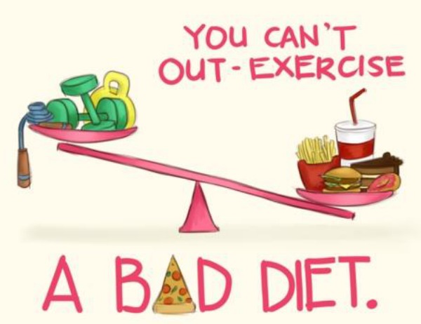 bad diet