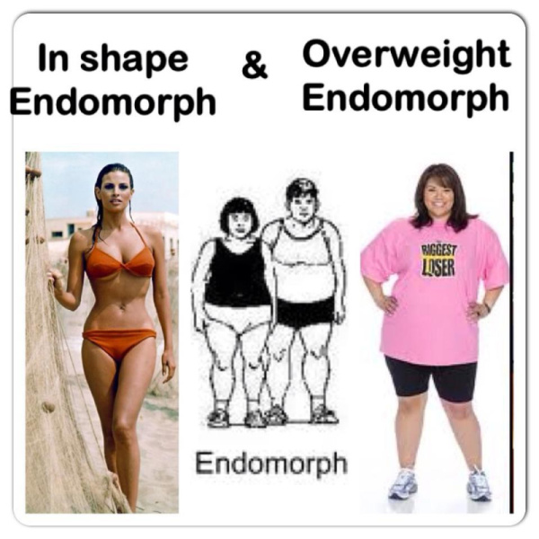 women with endomorph body type