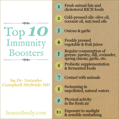 10 ways boost immune system