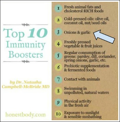 best vegetables for boosting immunity