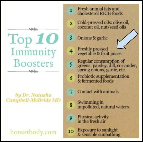 Immunity boosters