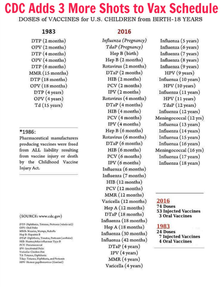 cdc vax schedule 2016_mini