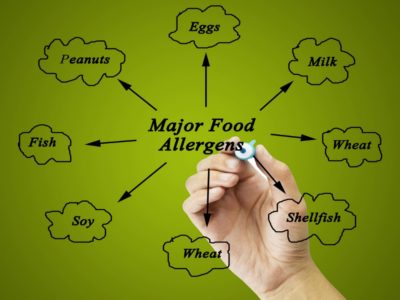 Immunologists: Vaccines with Aluminum Adjuvants Risk Food Allergies