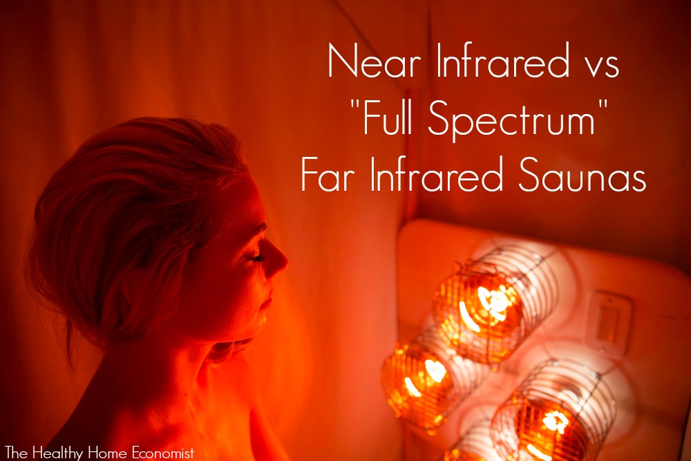 Infrared Sauna Color Chart