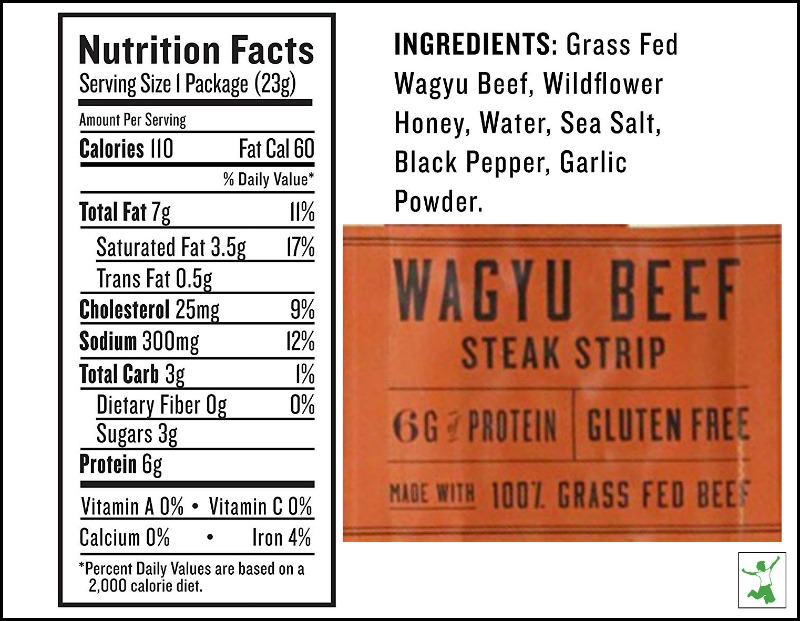 natural transfat in meat stick