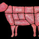 cow diagram to help with buying beef shares
