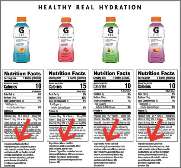 5 Healthy Alternatives to Sports Drinks Healthy Home Economist